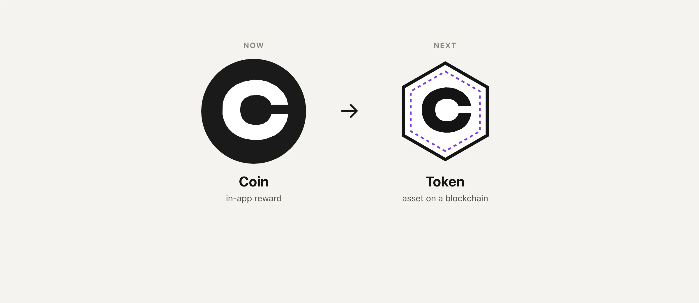 Purple coin → token